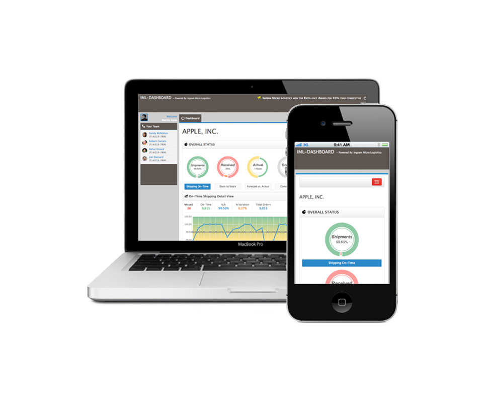 Ingram Micro Logistics